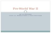 AP US HISTORY UNIT 11: WORLD WAR II AND COLD WAR Pre-World War II