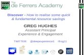 GREG HUGHES Assistant Principal Experience & Engagement TWITTER: @deepexperience1 ♯ frog11 Discover - How to realise some quick & fundamental resource.