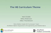 The HE Curriculum Theme Neil Challis Mike Robinson Mike Thomlinson More Maths Grads HE Curriculum Team Sheffield Hallam Department of Engineering and Mathematics.