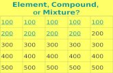 Element, Compound, or Mixture? 100 200 300 400 500.