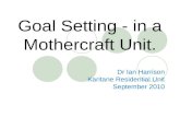 Goal Setting - in a Mothercraft Unit. Dr Ian Harrison Karitane Residential Unit September 2010.