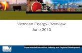 Victorian Energy Overview June 2010. Victoria – Unique Energy Market Large Reserves of Brown Coal – 500 years No Black Coal Offshore Natural Gas ~ 25.