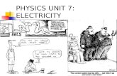 PHYSICS UNIT 7: ELECTRICITY. ELECTRIC CHARGE Static Electricity: electric charge at rest due to electron transfer (usually by friction) + – + – + – +