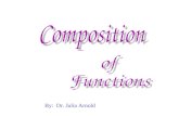 By: Dr. Julia Arnold Composition is a binary operation like addition, subtraction, multiplication and division are binary operations. (meaning they operate.