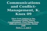 Communications and Conflict-Management, K. Knox 09 Ideas from Getting to Yes, Choosing Civility, Fierce Conversations, First Things First, Difficult Conversations,