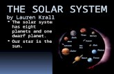 THE SOLAR SYSTEM by Lauren Krall TThe solar system has eight planets and one dwarf planet. OOur star is the sun.