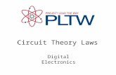Digital Electronics Circuit Theory Laws. 2 This presentation will Define voltage, current, and resistance. Define and apply Ohm’s Law. Introduce series.