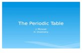 The Periodic Table J. McLeod H. Chemistry. Essential Question  How is the periodic table arranged?