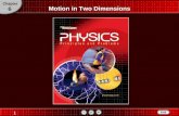1 Motion in Two Dimensions Chapter 6 2 Motion in Two Dimensions Use Newton’s laws and your knowledge of vectors to analyze motion in two dimensions.