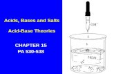 Acids, Bases and Salts Acid-Base Theories CHAPTER 15 PA 530-538.