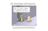 A2_Examples of Evolution. Should we use antibacterial soap?