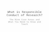 What is Responsible Conduct of Research? The Nine Core Areas and What You Need to Know and Teach.