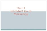 Unit 1 Introduction to Marketing. Marketing….. defined The Chartered Institute of Marketing define marketing as 'The management process responsible for.