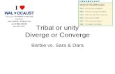 Tribal or unity Diverge or Converge Barbie vs. Sara & Dara.