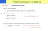 Implementation Modalities Contracting procedures Three kindsof contracting :  works contracts  Service contracts  Supply contracts Two (main) methods.