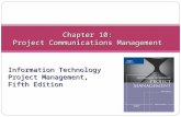 Chapter 10: Project Communications Management Information Technology Project Management, Fifth Edition.