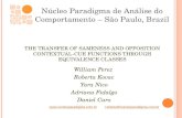 Www.nucleoparadigma.com.br contato@nucleoparadigma.com.brcontato@nucleoparadigma.com.br THE TRANSFER OF SAMENESS AND OPPOSITION.