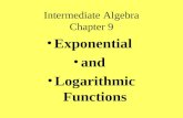 Intermediate Algebra Chapter 9 Exponential and Logarithmic Functions.