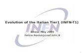 Evolution of the Italian Tier1 (INFN-T1) Umea, May 2009 Felice.Rosso@cnaf.infn.it 1.