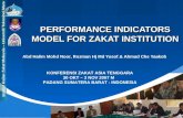 Institut Kajian Zakat Malaysia – Universiti Teknologi Mara PERFORMANCE INDICATORS MODEL FOR ZAKAT INSTITUTION Abd Halim Mohd Noor, Rozman Hj Md Yusof &
