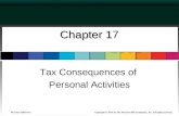 McGraw-Hill/Irwin © 2007 The McGraw-Hill Companies, Inc., All Rights Reserved. Chapter 1 Chapter 17 Tax Consequences of Personal Activities McGraw-Hill/Irwin.
