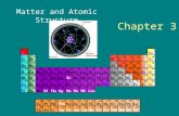 Chapter 3 Matter and Atomic Structure Section 3.1 - Objectives What are elements? Describe the particles within atoms and the structure of atoms. Relate.
