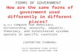 FORMS OF GOVERNMENT How are the same forms of government used differently in different places? WG.14.B compare how democracy, dictatorship, monarchy, republic,