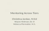 Mentoring Across Tiers Christina Jordan, M.Ed Wayne Hickman, Ed. D Rebecca Piermattei, M.S.