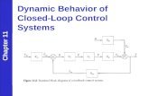 Dynamic Behavior of Closed-Loop Control Systems Chapter 11.