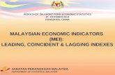 MALAYSIAN ECONOMIC INDICATORS (MEI): LEADING, COINCIDENT & LAGGING INDEXES WORKSHOP ON SHORT-TERM ECONOMIC STATISTICS 8 th OCTOBER 2014 HANGZHOU, CHINA.