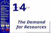 14 - 1 Copyright McGraw-Hill/Irwin, 2005 Significance of Resource Pricing Marginal Productivity Theory of Resource Demand MRP as a Demand Schedule Determinants.