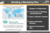 Chapter 14 Objectives  The Process of Building a Marketing Plan  Step I: Situation Analysis  Step II: Marketing Strategy  Step III: Performance Plan.