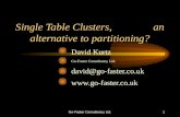 Go-Faster Consultancy Ltd.1 Single Table Clusters, an alternative to partitioning? David Kurtz Go-Faster Consultancy Ltd. david@go-faster.co.uk .