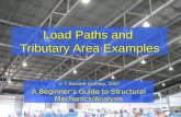 Load Paths and Tributary Area Examples © T. Bartlett Quimby, 2007 A Beginner’s Guide to Structural Mechanics/Analysis.