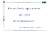 Universidad de Chile - Tupper 2007, Santiago - Fono/Fax: (56 2) 698 8427 - Email: hthiemer @ cec.uchile.cl Módulo ECI - 11: Fundamentos de Redes de Computadores.