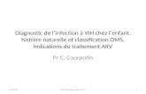 Diagnostic de linfection à VIH chez lenfant, histoire naturelle et classification OMS, indications du traitement ARV Pr C. Courpotin 29/12/20131DIU bujumbura.