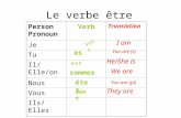 Le verbe être Person Pronoun Verb Translation Je Tu Il/Elle/on Nous Vous Ils/Elles I am es sommes êtes He/She is They are sont suis est You are (pl) You.
