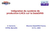 Intégration du système de production LHCb sur la DataGRID V. Garonne, CPPM, Marseille Réunion DataGRID France, 13 fv. 2003 13 fév. 2003.