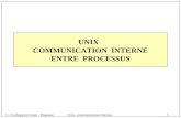 C. Crochepeyre Cnam - DiapasonUnix: communications internes1 UNIX COMMUNICATION INTERNE ENTRE PROCESSUS.