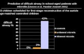 Prediction of difficult airway in school-aged patients with microtia ( Uezono et al, Paediatr Anaesth 2001) difficult airway % 93 children scheduled for.