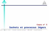 Masters IIGLI et ILGII – Intranet internet extranet – 2006-2007 – Claude Montacié 1 Cours n° 5 Sockets et processus légers.