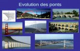Evolution des ponts. Le pont gaulois (Antiquité) Diaporama réalisé par N. Troufflard sous licence Creative commonsCreative commons .