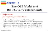 TCP IP Protocol suite Chap-02 OSI Model
