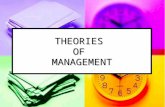 Theories of Management_ppt[1]