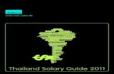 Adecco Thailand Salary Guide 2011