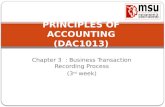 Topic 3- Business Transactions and Recording