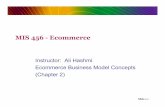 Ecommerce Business Model Concepts (Chapter 2)