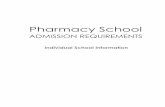 Detailed Admission Requirements by School