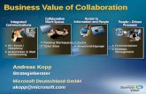 Business Value of Collaboration Andreas Kopp Strategieberater Microsoft Deutschland GmbH akopp@microsoft.com IM / Email / Telephony Audio/Video & Web Conferencing.