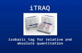 ITRAQ isobaric tag for relative and absolute quantitation.